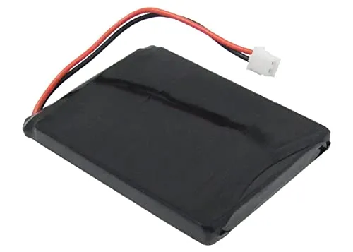 CoreParts Battery 2.41Wh Li-ion 3.7V 650mAh Black for Cordless, MBXCP-BA004