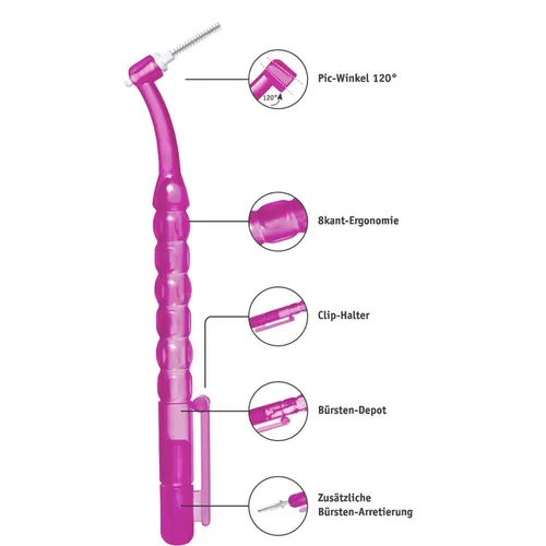 Hager & Werken GmbH & Co. KG miradent Pic-Brush Set Pink-Transparent