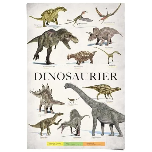 REINDERS Poster, Dinosaurier, Kinderzimmer, Poster, Wanddeko, Room Decor, 150 gr. glänzend Bilderdruckpapier, Grün, 91,5 x 61cm