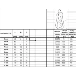Karabiner Für Seil Din 5299C 5*50Mm - Ks-50