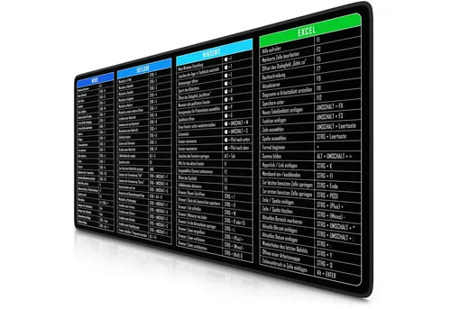 Titanwolf Gaming Mauspad XXL Speed 900x400mm