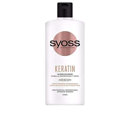 Syoss Shampoo & Spülung von Syoss