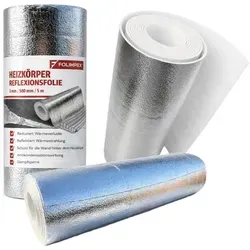 Heizkörper Reflexionsfolie 5 m x 50 cm – Effektive Isolierung für Heizkörper