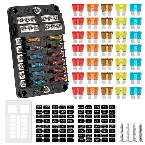 Verteilerkästen von GUNGY