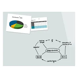 Sigel Glas-Magnettafel B1400 Be!Board, 90 x 120 cm, weiß - Moderne Glas-Magnettafel aus bruchfestem Sicherheitsglas, magnethaftend mit unsichtbaren Metallflächen. Ideal für stilvolle Büros oder kreative Räume.