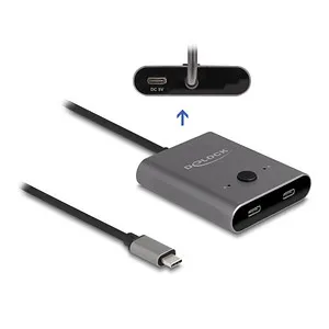 DeLOCK 11500 8K USB-Switch 2-fach