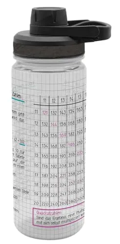 Trinkflasche Großes 1x1 700ml Tritan
