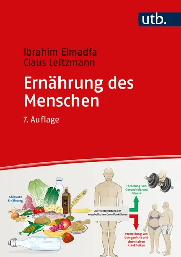 Ernährung des Menschen: Grundlagen und Bedeutung - Medizin, umfassende Informationen über gesunde Ernährung und deren Einfluss auf das Wohlbefinden.