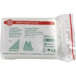 Verbände von NOBAMED