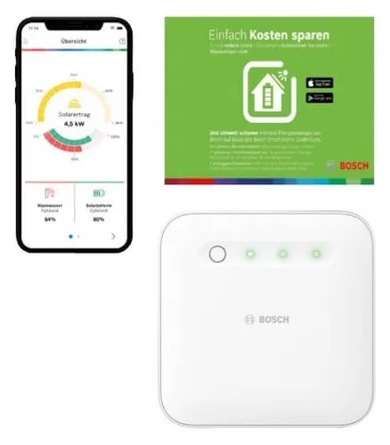 BOSCH Energiemanager-Set für Wärmepumpen mit Fronius Wechselrichter