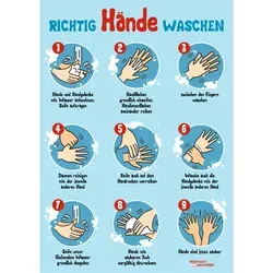 Produktbild Plakat „Richtig Hände waschen“