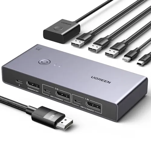 UGREEN Displayport KVM Switch 8K@60Hz von UGREEN