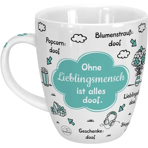 Kaffee- & Teebecher Blau von Sheepworld