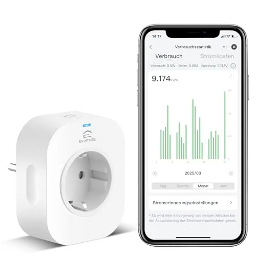 EIGHTREE WLAN Alexa Smart Steckdose mit Strommessung - Smart & Ferngesteuerte Stecker mit einfacher App-Steuerung und Sprachsteuerung über Alexa und Google Home. Echtzeit-Strommessung hilft, Energiekosten zu sparen.