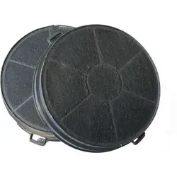 Aktivkohlefilter für Faber 112.0290.590