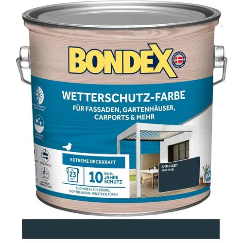 BONDEX Wetterschutz-Farbe Anthrazit 2,50 l - Farben & Lacke – Hochdeckende, witterungsbeständige Wetterschutz-Farbe für bis zu 10 Jahre Schutz gegen Witterungseinflüsse, ideal für Holz im Außenbereich.