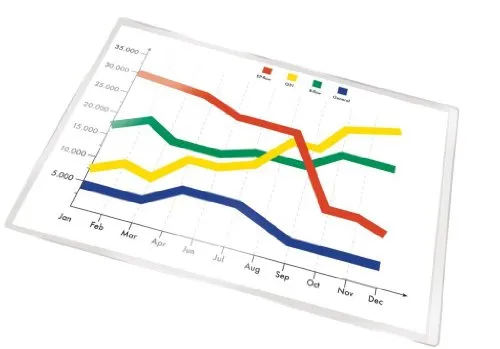 Dokumententaschen - A4 (21,0 x 29,7 cm), 5 Stück