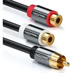 Audio- & Videokabel von deleyCON