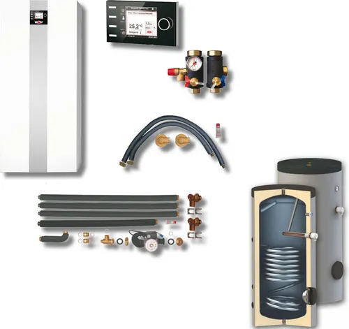 Wolf Öfen & Kessel von Wolf