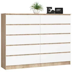 Raumhirsch Furniture Kommode Weiß, 160x121x40 cm – Geräumige Hochkommode mit 10 Schubladen - Praktische Kommode mit 10 geräumigen Schubladen für optimalen Stauraum. Ideal für Wohn- und Schlafräume, bietet sie eine stabile Konstruktion und hochwertige Materialien für lange Lebensdauer.