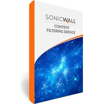 Dell Software von Dell