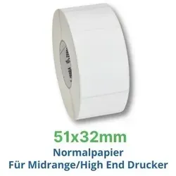 KIT REWIND OPTION 2/300 110XI4