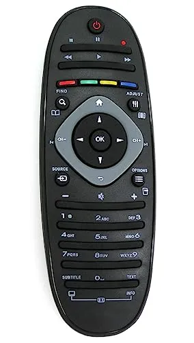 Ersatz TV Fernbedienung passend für Philips 242254990419 | 2422 549 90419 | YKF305-001