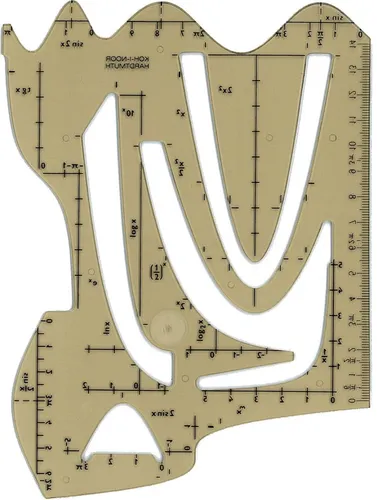 KOH-I-NOOR Zeichenschablone transparent - Praktische Zeichenschablone für präzise Designs, ideal für Künstler und Schüler, transparent für einfaches Übertragen von Formen.
