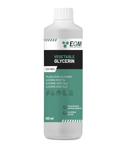 EQM