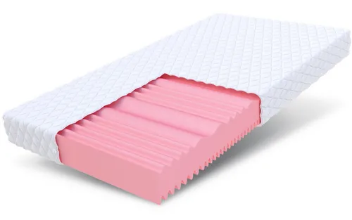 FDM FIX Matratze 80x200 cm - Kaltschaummatratze mit 7 Liegezonen - Matratze mit 7 optimierten Liegezonen für perfekten Liegekomfort, hypoallergener Bezug, waschbar und doppelseitig nutzbar - ideal für Allergiker.