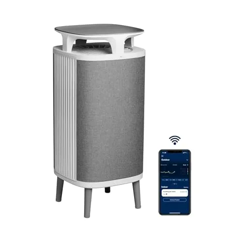 Blueair DustMagnet 5240i HEPA Luftreiniger - Luftreiniger für Räume bis 48m² mit 99% Staubfilterung, leise im Nachtmodus (23 dB) und Echtzeit-Luftqualitäts-Tracking über die App.