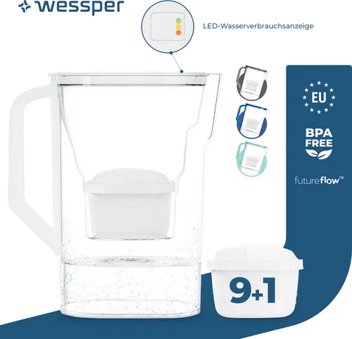 Wessper 2,7 L Wasserfilterkanne kompatibel mit Brita Maxtra für Kühlschranktür mit manueller Filterverschleißanzeige | Das Set beinhaltet eine Wasserf