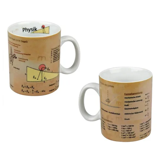 Könitz Kaffee- & Teebecher von Könitz