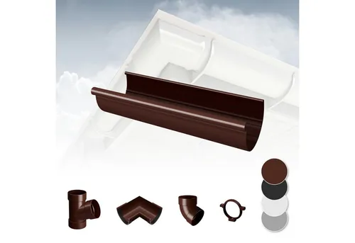 RainWay Dachrinne, Regenrinnen System (Dachrinne)