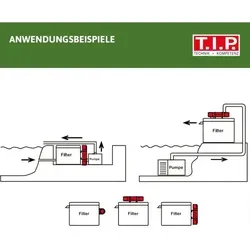 T.I.P. UV-C Strahler UV-C-SU 11 W für Teiche bis 10.000 l - Teichfilter mit 11 W Leistung, reduziert Bakterien und Algen für kristallklares Wasser, einfache Installation und 10 Jahre Nachkaufgarantie für Ersatzteile.