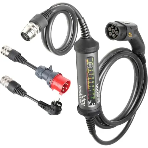 Juice Wallbox Booster 2 Basic Set