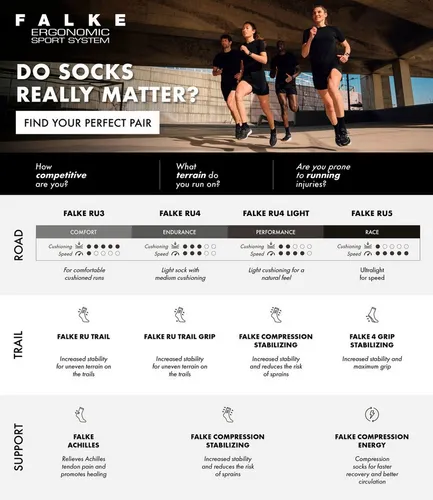 FALKE Kurzsocken RU4 Light Performance Short Kurzsocken (1-Paar) leichte Polsterung für ein natürliches Gefühl
