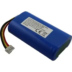 Akku für Gardena ComfortCut 8893 & 8895 – 7,4V Li-Ion Ersatzakku