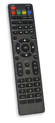 Sharp Fernbedienungen von Sharp