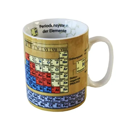 Könitz Wissensbecher Chemie, Bunt von Konitz