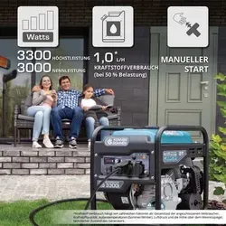 KS 3300i Inverter Stromerzeuger – 3300W Generator für empfindliche Geräte - Stromaggregate mit stabiler 230V Sinusspannung, ideal für empfindliche Elektronik und Camping. Kompakt, leicht und benutzerfreundlich.