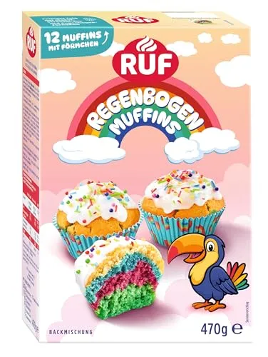 Backmischungen von RUF