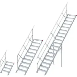 euroline Treppen von euroline