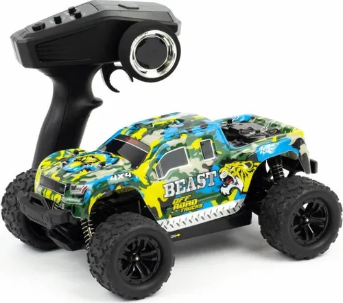 blij r Beast Blue