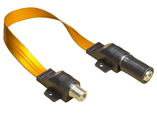 Good Connections® SAT Tür-/Fensterdurchführung mit Wetterschutz