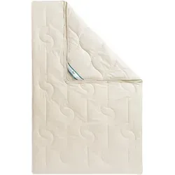 fan Naturhaarbettdecke Wolle Anti Milbe von fan