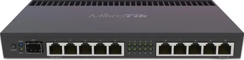 Mikrotik RB4011IGS+RM Gigabit-Ethernet-Router von MikroTik