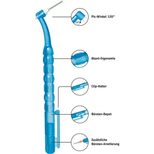 Hager & Werken Pic-Brush Set: Blau-Transparent - Praktisches Interdentalbürsten-Set mit blau-transparentem Halter und 1 Bürste für eine gründliche Zahnreinigung.