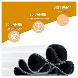 Hanse Syntec Systems Dachbahn HSS Dachfolie EPDM DACHPROTECT 1,2mm Schwarz, Dachbahn, Maße frei wählbar 3.05 m x 4.00 m