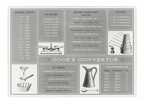 Tala Glas Schneidebrett und Arbeitsplattenschutz 30 x 40 cm aus Gehärtetem Glas mit Rutschfesten Füßen Cook’s Converter Tabelle für Küche Backen Servieren und Vorbereiten